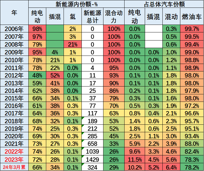 2024新奥门免费资料,准确资料解释落实_复古款37.324