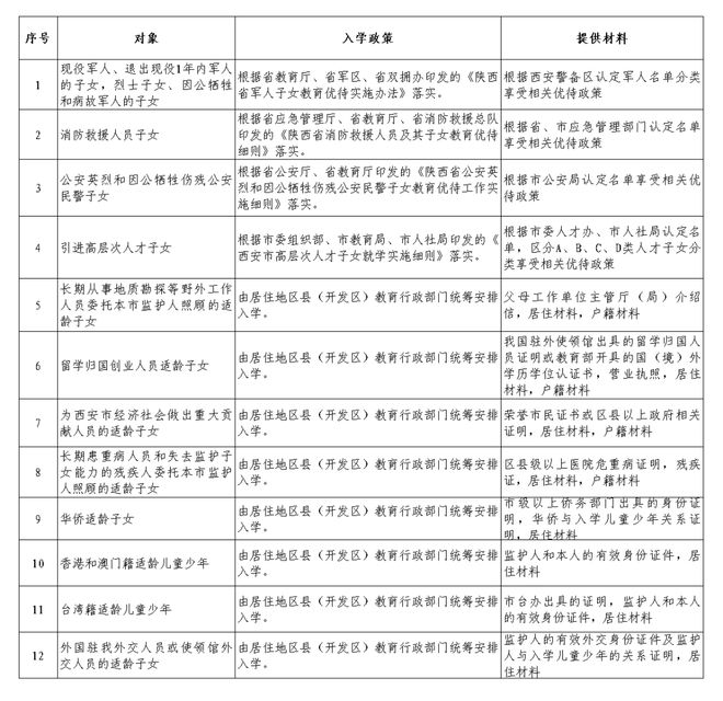 2024新奥免费资料,实践性计划实施_粉丝版67.704