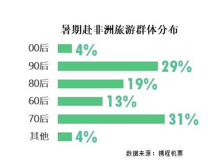 2024新澳门正版免费资料,实地验证数据设计_入门版46.76