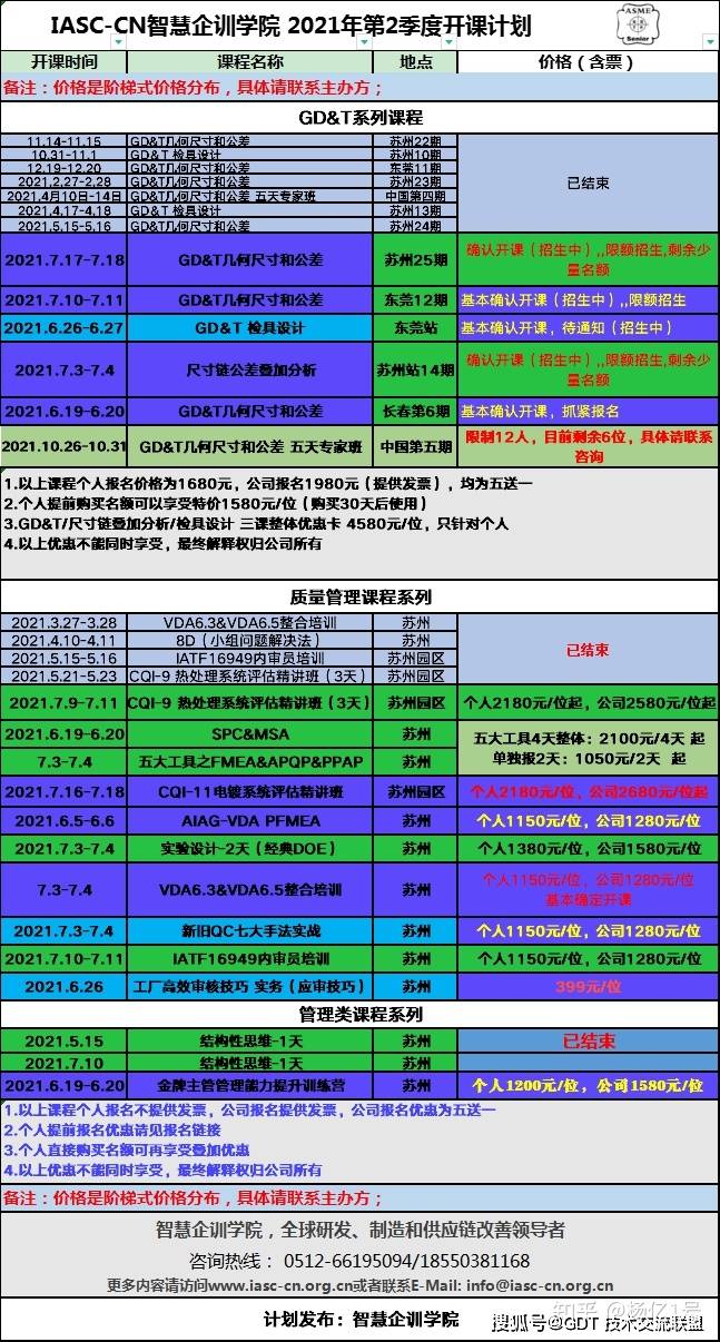 新澳正版全年免费资料 2023,数据分析说明_tShop14.717