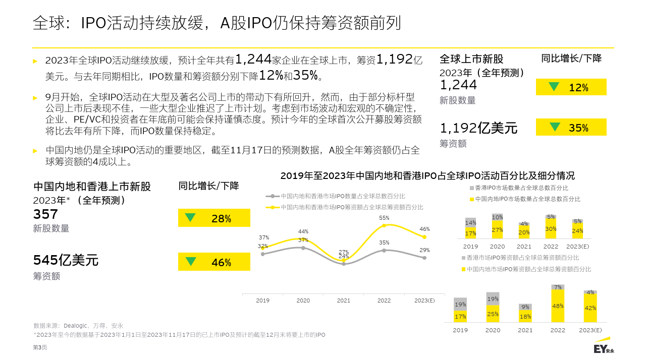 澳门王中王100%的资料2024年,战略性实施方案优化_Tablet26.370