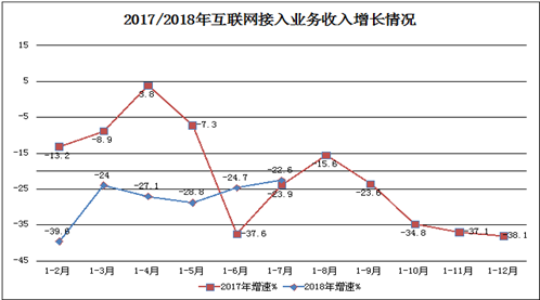 澳门今晚必开一肖一码新闻,实地执行数据分析_Harmony款86.392