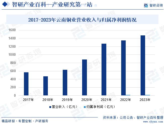 2024年12月9日 第56页