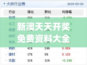 新澳天天免费资料单双大小,可靠操作策略方案_X版15.635