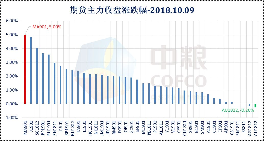 2024年澳门今晚开奖号码现场直播,数据整合执行策略_VIP57.497