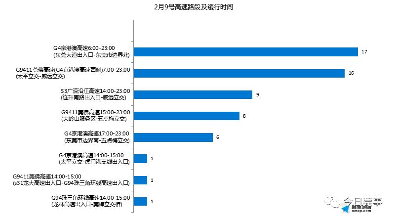 澳门最精准免费资料大全旅游团,迅速执行解答计划_ios57.747