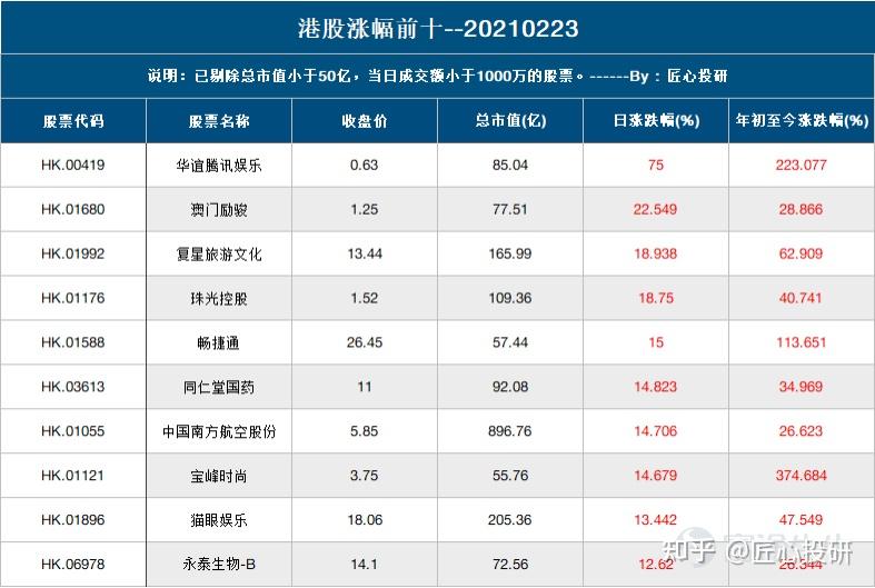 奥门天天开奖码结果2024澳门开奖记录4月9日,精细设计策略_HD74.534