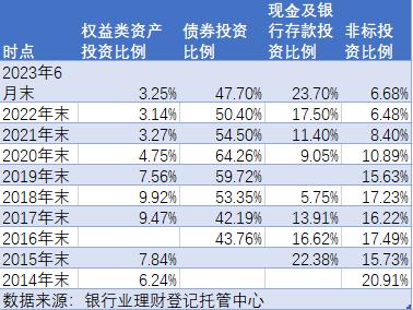 2024新奥历史开奖记录78期,数据分析说明_理财版13.875