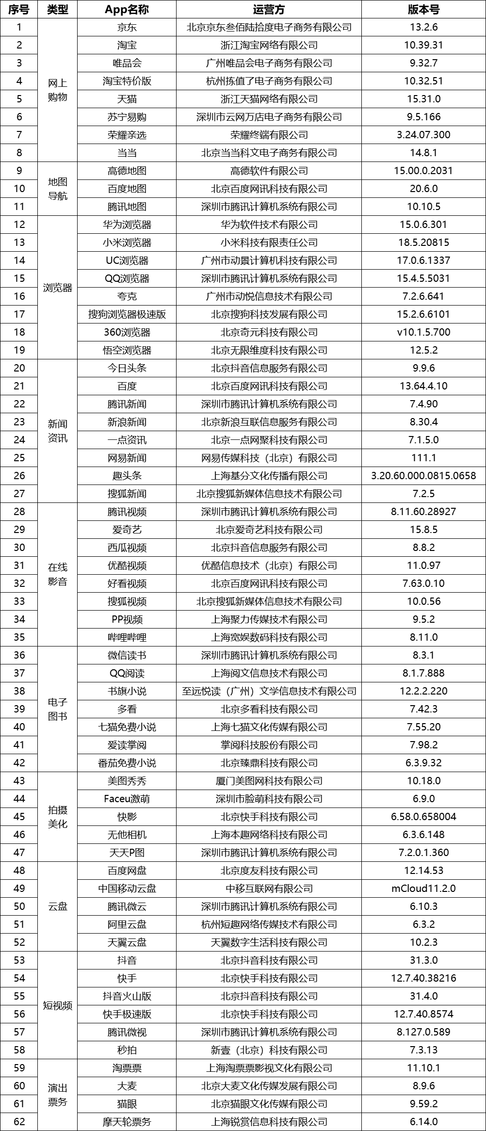 2024年12月9日 第39页