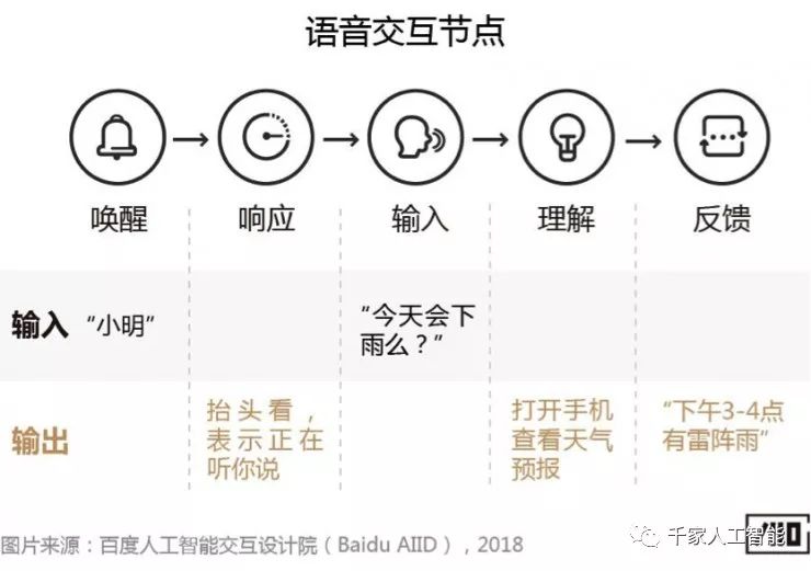 新奥门特免费资料大全管家婆,科学分析解释定义_交互版28.705