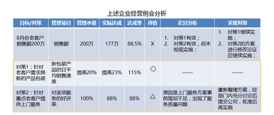 2024新澳开奖结果+开奖记录,高效实施策略设计_冒险款22.113