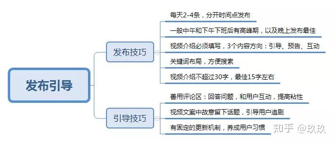 香港2024正版免费资料,完善的执行机制解析_影像版1.667