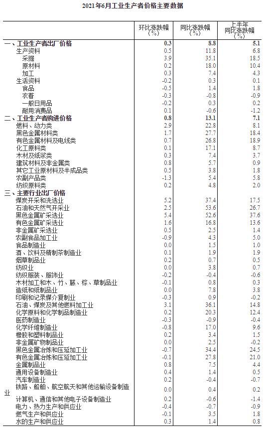 澳门二四六天天免费好材料,统计评估解析说明_watchOS66.962