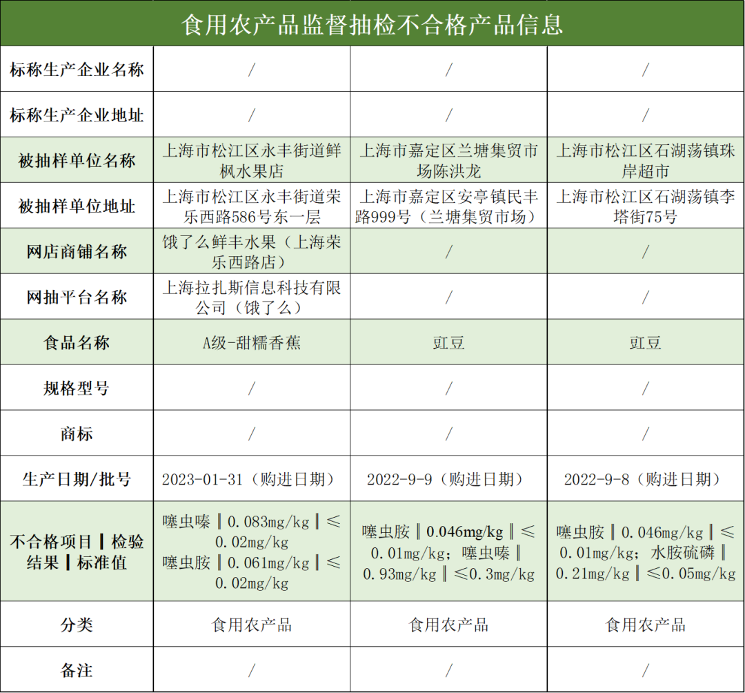 新澳2024今晚开奖资料四不像,安全评估策略_suite80.31