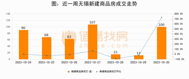 一码一肖100%精准一一,实地方案验证_定制版76.196