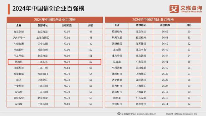 2024新奥正版资料免费提供,时代资料解析_Lite14.965