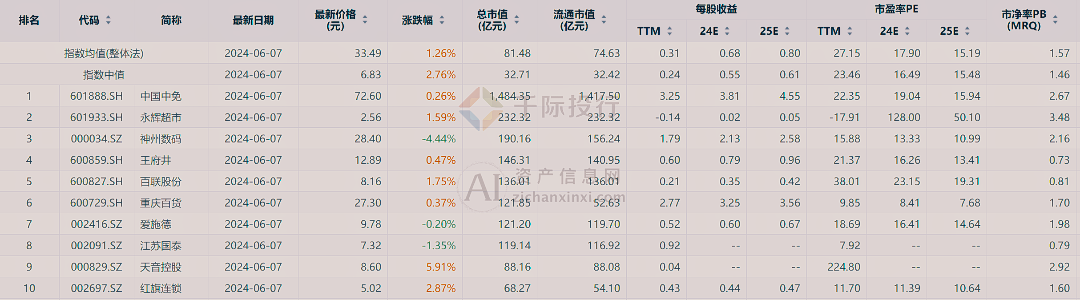 2024年12月9日 第33页