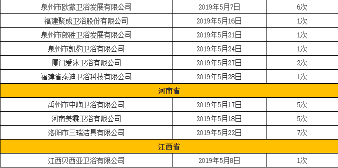 管家婆一票一码100正确河南,迅速执行设计计划_QHD28.617