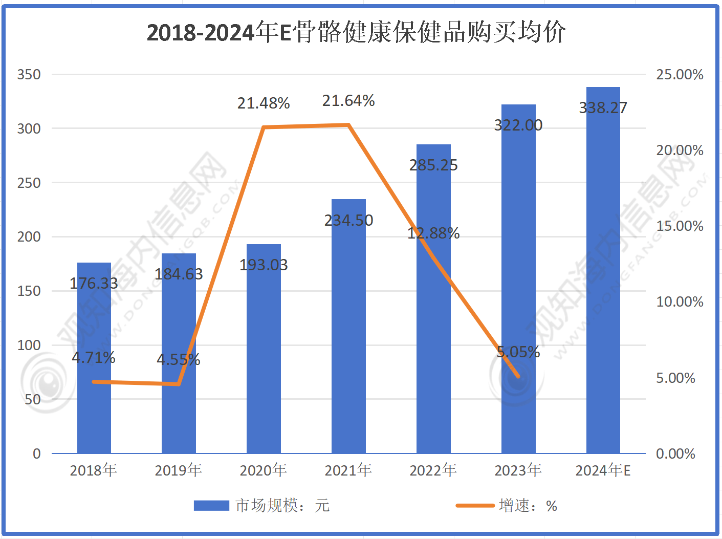 2024年12月9日 第30页