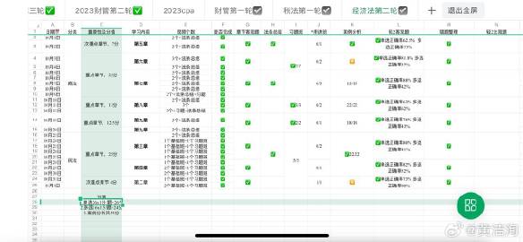 最准一肖一码100%澳门,快速响应计划分析_Windows35.19