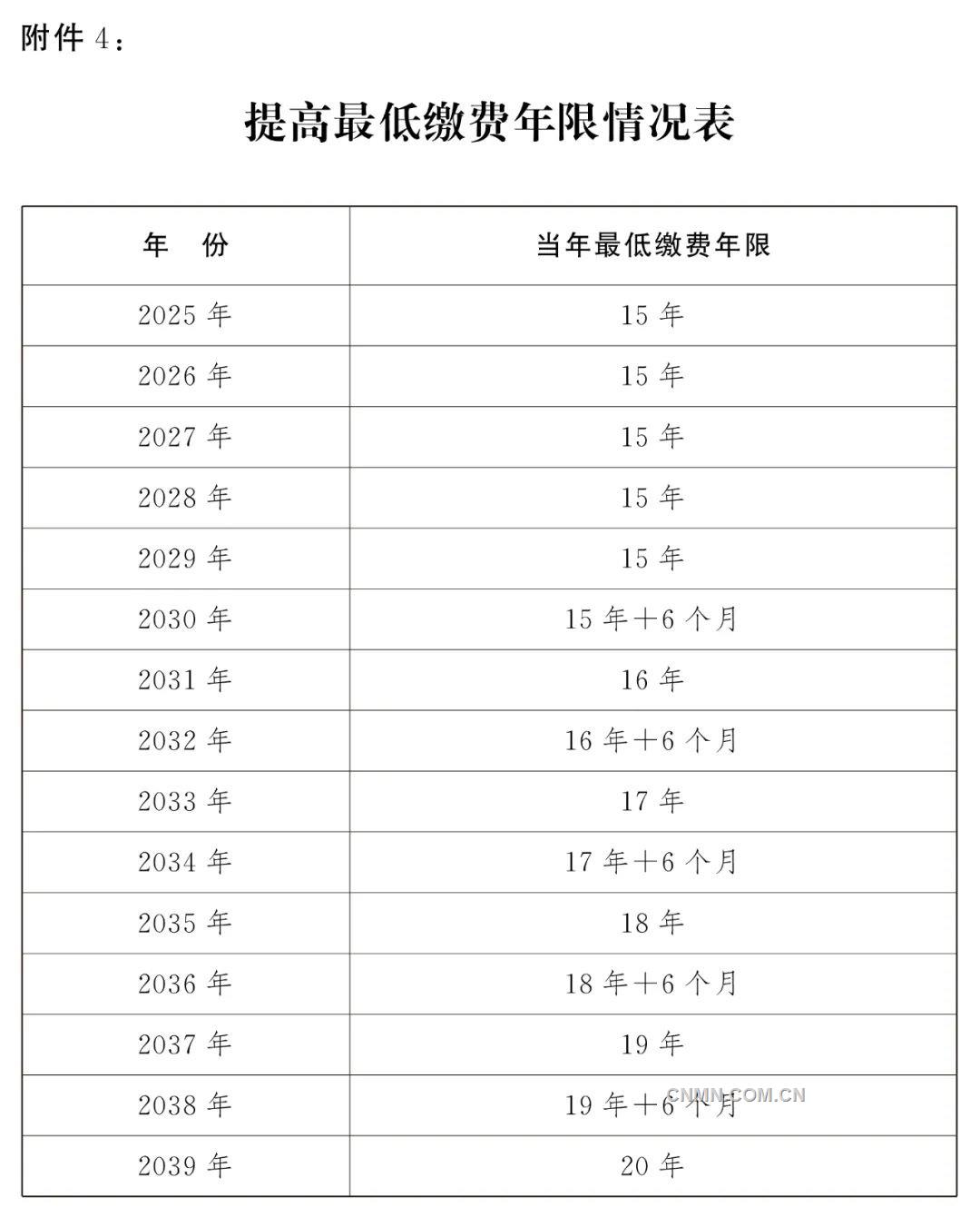 一码中中特,重要性解释落实方法_娱乐版305.210