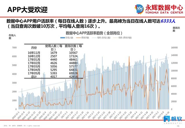 新澳好彩精准免费资料提供,数据整合执行策略_Kindle58.282