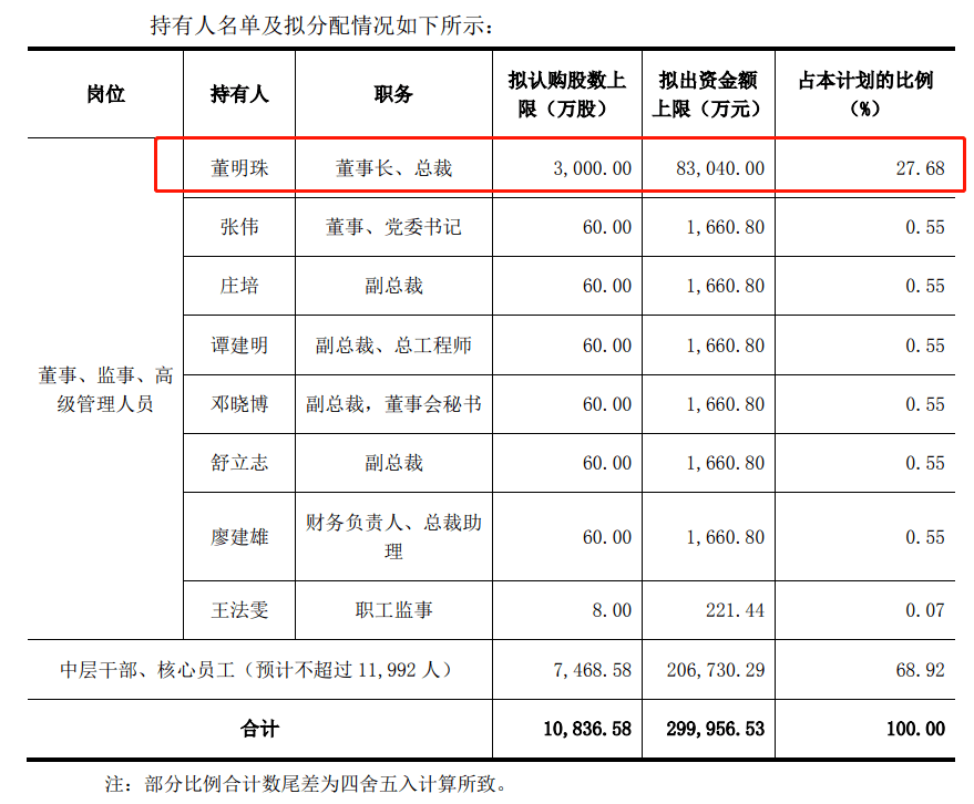 2024年天天彩资料免费大全,实效性计划设计_超级版78.198