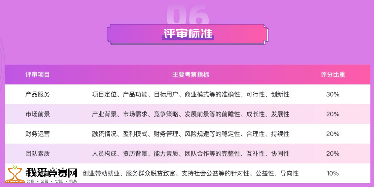 新澳门最精准正最精准正版资料,快捷问题策略设计_界面版42.958