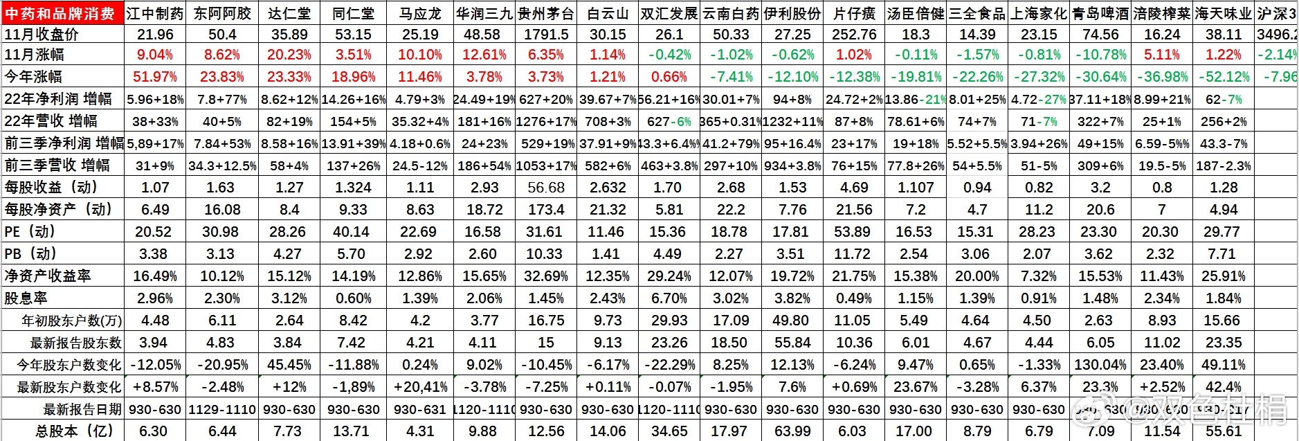 奥门全年资料免费大全一,数据分析说明_CT13.687