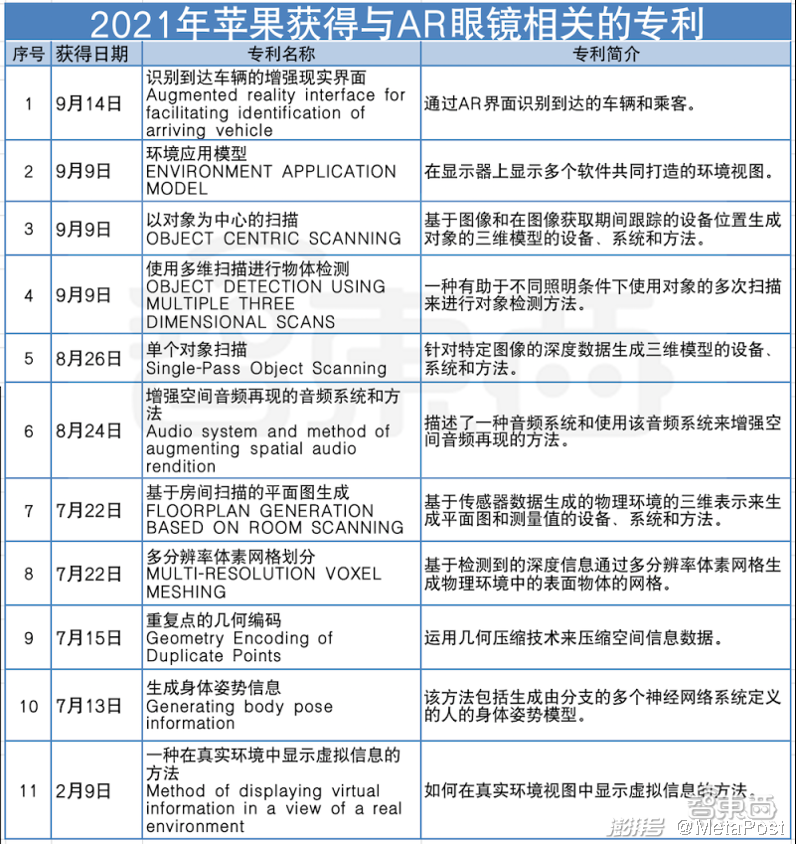 新澳门六开奖结果记录,预测分析说明_AR30.855