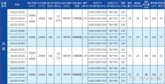 2024新澳开奖结果+开奖记录,科学化方案实施探讨_精英款79.701