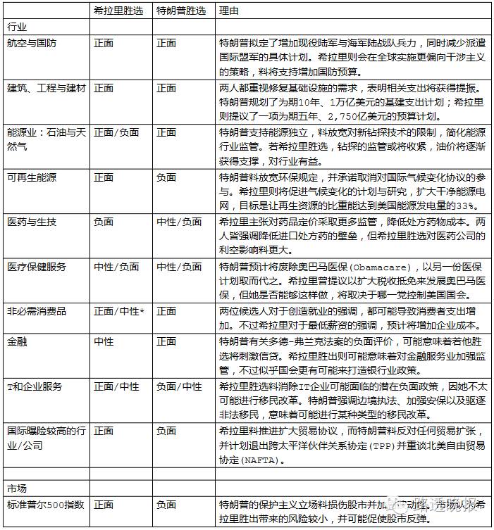 美国大选结果揭晓，选民背后的故事与启示