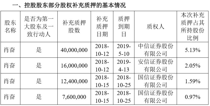 澳门三肖三码生肖资料,数据决策执行_薄荷版22.210