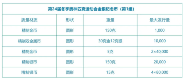 新奥彩资料免费全公开,广泛的解释落实支持计划_纪念版29.481