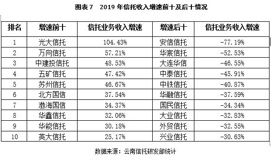 2024澳门王中王100%期期中,收益解析说明_soft95.242