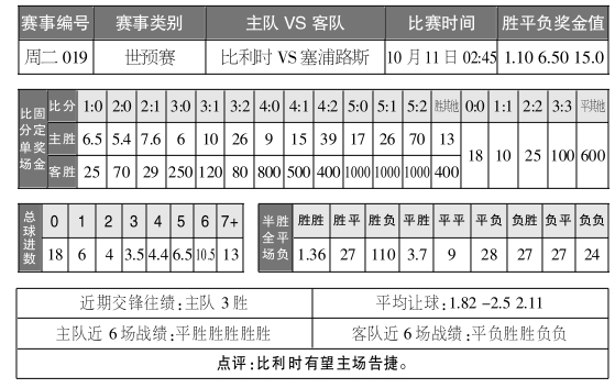 澳门天天彩,资料大全,深层策略执行数据_Executive43.785