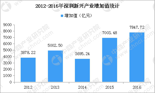 2024香港全年资料大全,数据驱动计划解析_2D39.83