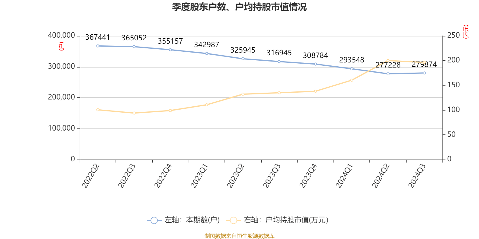 2024新奥正版资料大全,市场趋势方案实施_手游版2.686