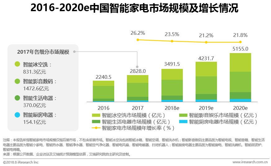 新澳资料免费长期公开吗,实践研究解释定义_静态版48.64