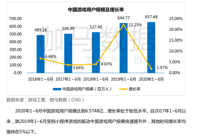 2024澳门六今晚开奖结果出来,市场趋势方案实施_游戏版256.183