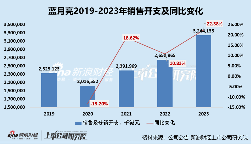 奥门蓝月亮.72517㎝,动态调整策略执行_定制版47.742