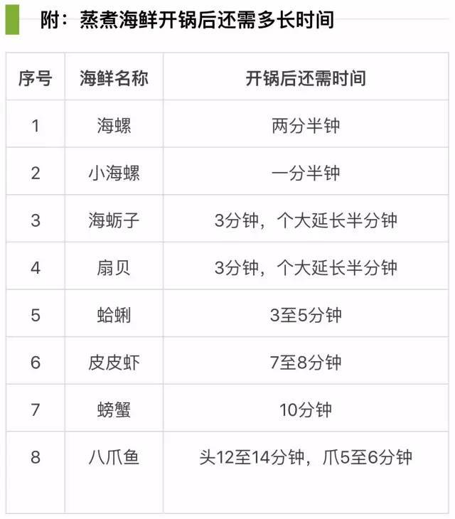 2024年12月10日 第75页