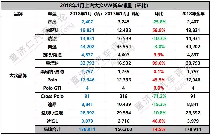 2024年12月10日 第74页