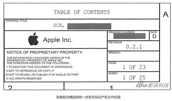 金多宝传真内部绝密资料,深入数据解析策略_苹果款48.984