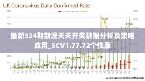 2024新澳天天彩资料免费提供,实践策略实施解析_Essential55.377