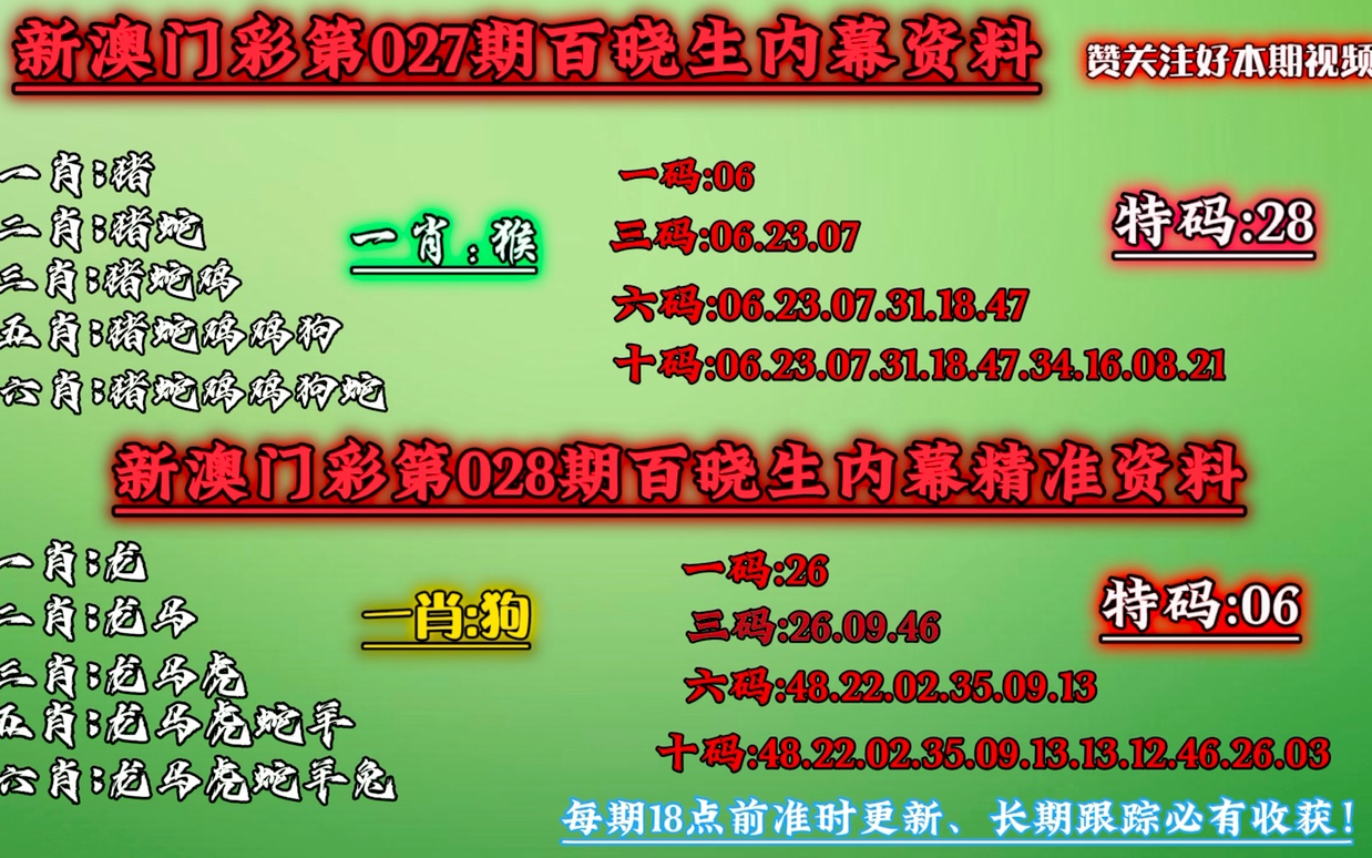 澳门今晚必中一肖一码恩爱一生,重要性解释落实方法_极速版39.78.58