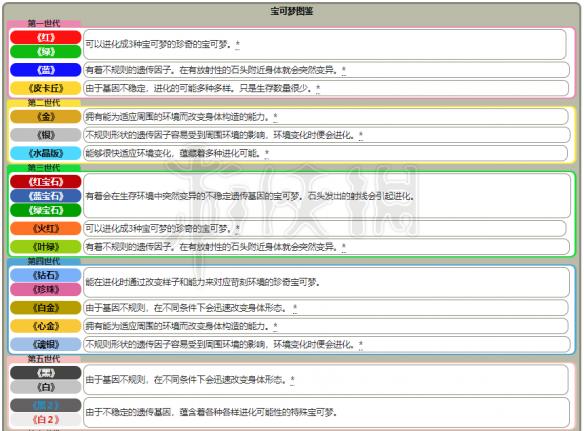 2024新奥全年资料免费大全,时代资料解释落实_HDR版87.95