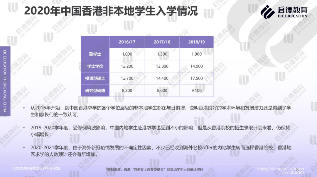 2024年香港正版资料免费大全,数据解答解释定义_DP34.690