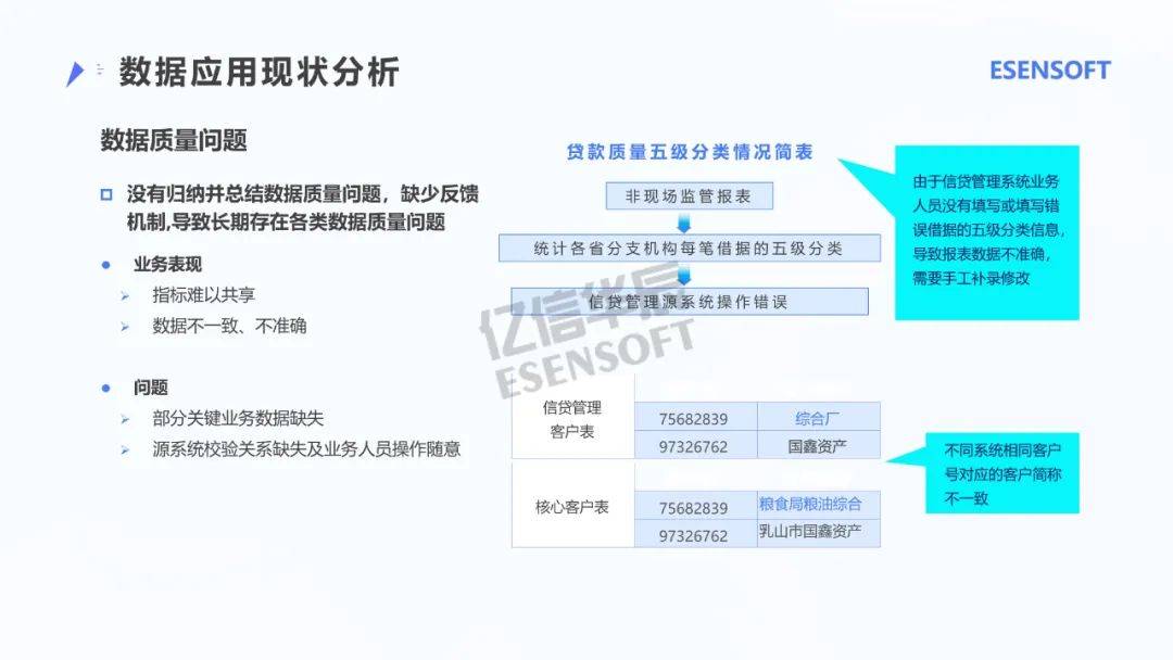 2024新澳门今晚开奖号码和香港,深入数据策略解析_试用版29.558