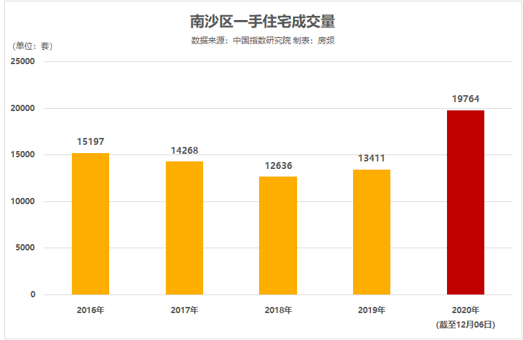 澳门最精准真正最精准,实地考察数据应用_限量版21.75